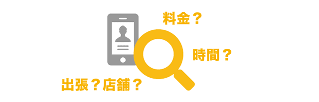 検索/予約